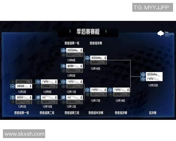 KPL赛事赛程补赛最新安排及各队战况分析与展望
